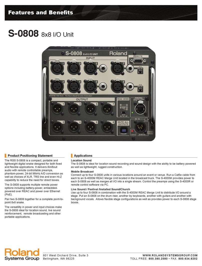 Roland S-0808 User manual