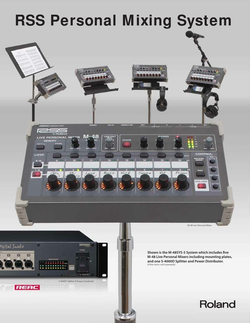 Roland M-48 User manual
