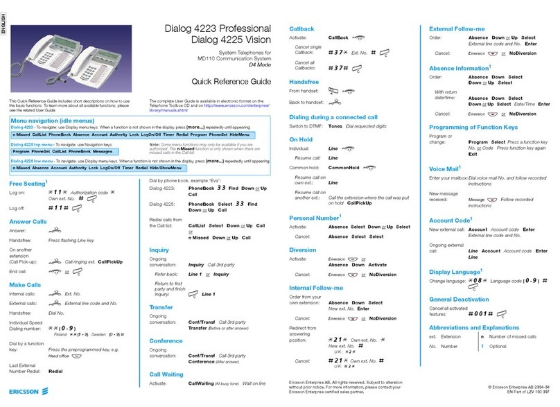 Ericsson Dialog 4225 Vision User manual