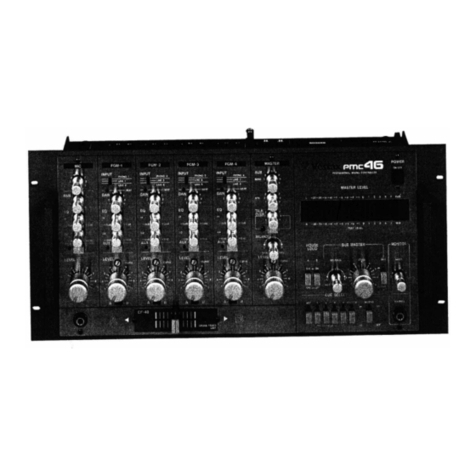 Vestax PMC 46 User manual Vestax PMC 46 User manual