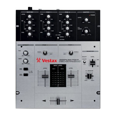 Vestax PMC-05PRO3VCA User manual Vestax PMC-05PRO3VCA User manual