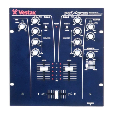 Vestax PCV-002 User manual Vestax PCV-002 User manual