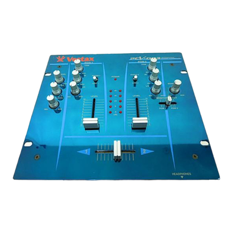 Vestax PCV-003 User manual Vestax PCV-003 User manual
