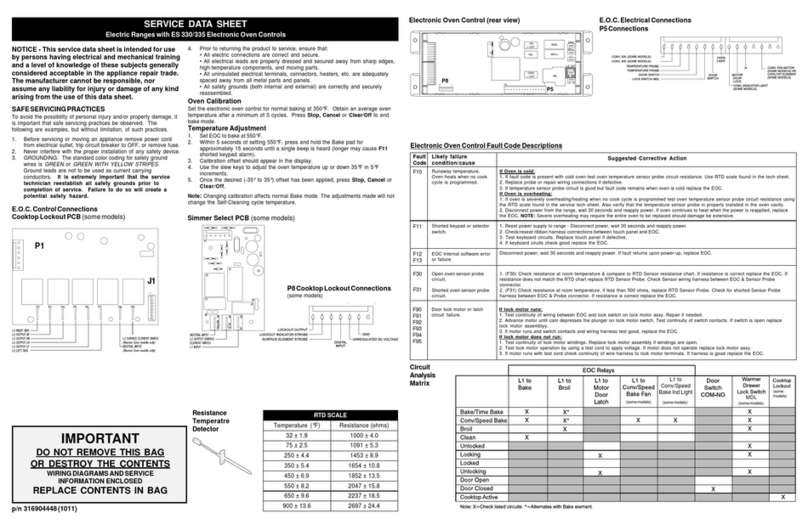 Frigidaire FFEF3019MB User guide