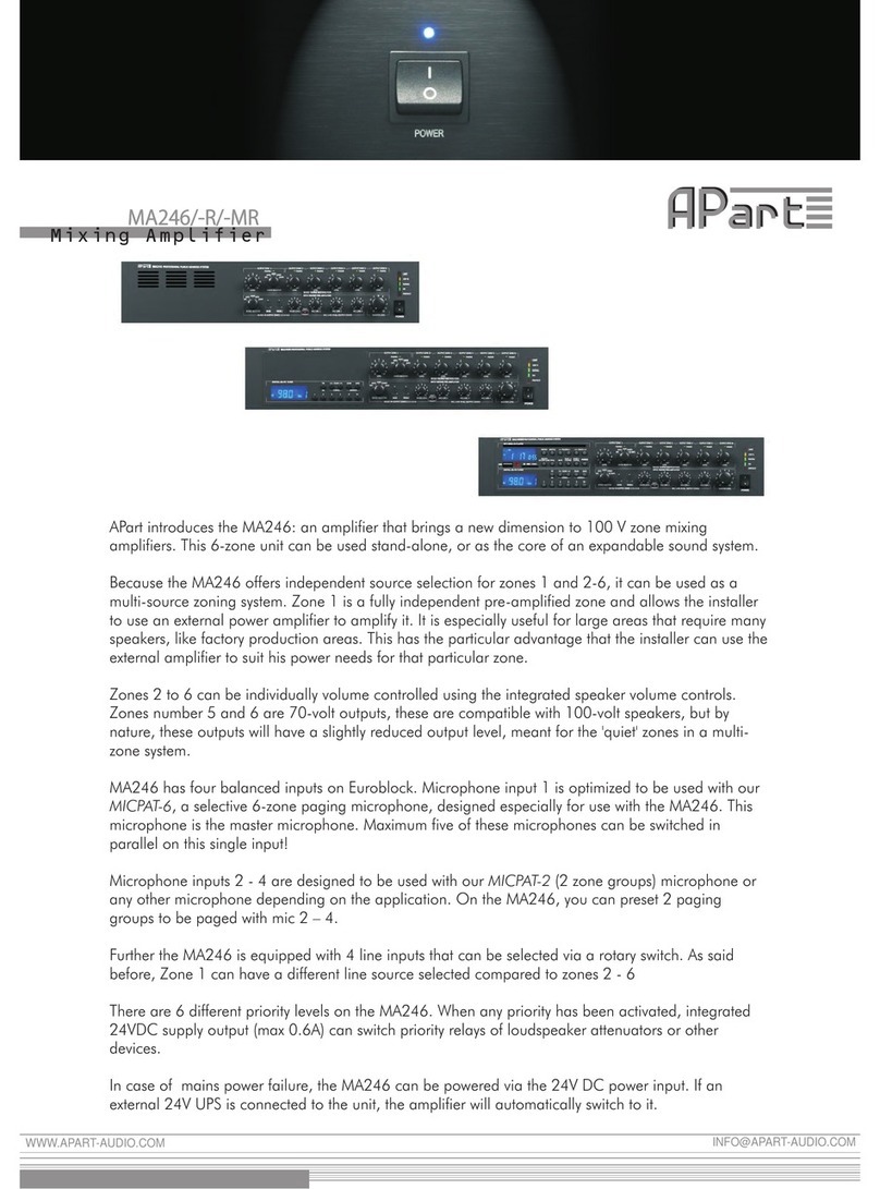 APART MA246 User manual