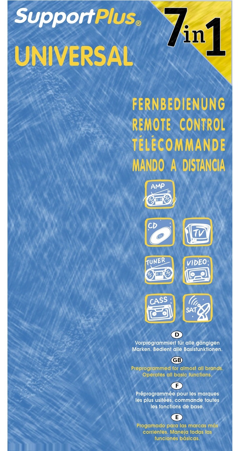 SUPPORTPLUS SP URC 277 287 User manual