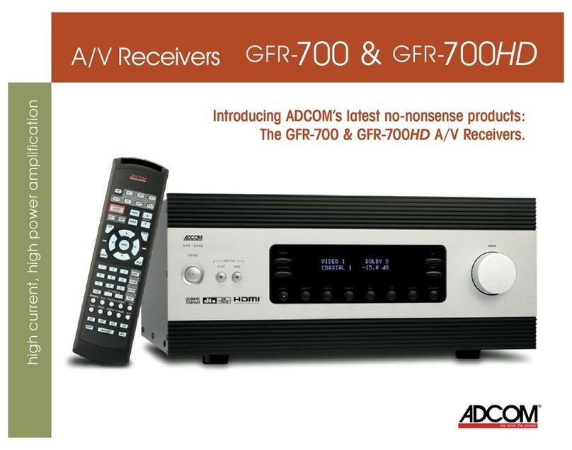 Adcom GFR-700 brochure