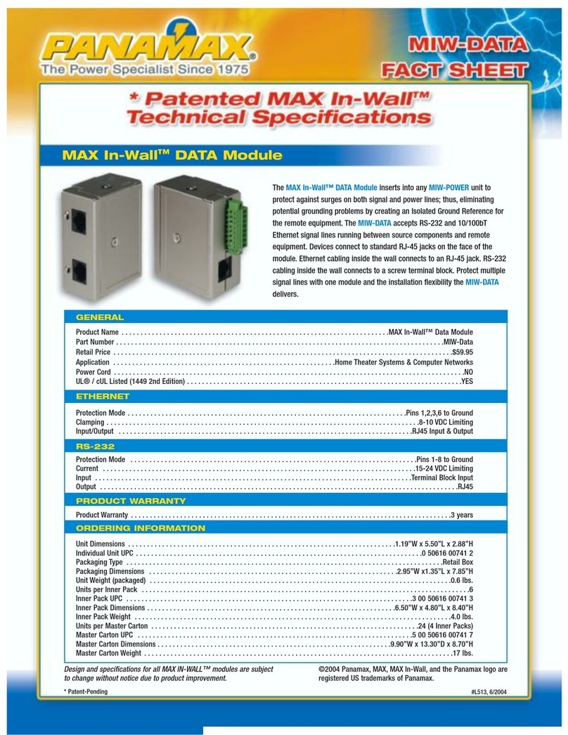 Panamax MIW-DATA datasheet