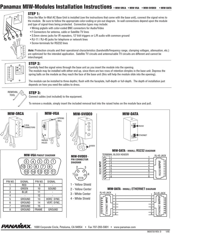 Panamax MIW-5RCA installation instructions