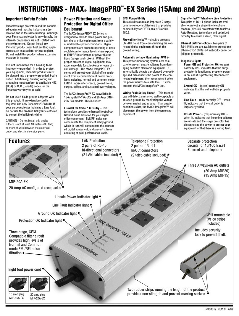 Panamax MIP20 User manual