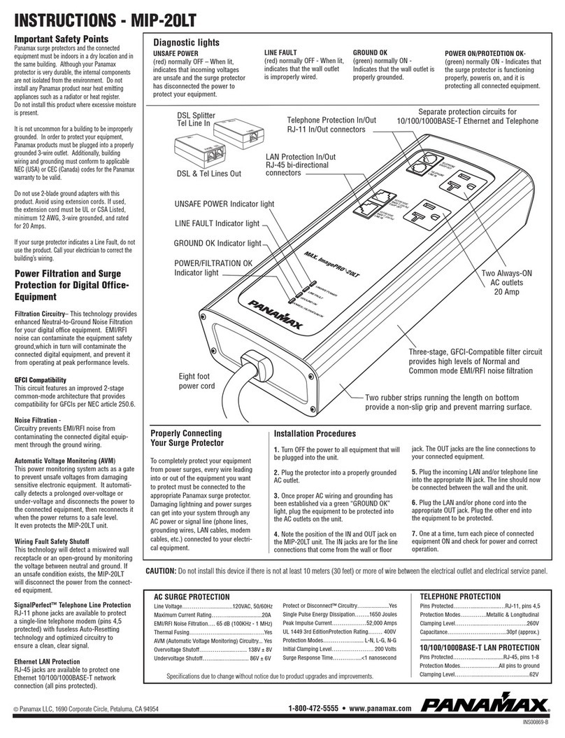 Panamax MIP-15LT User manual