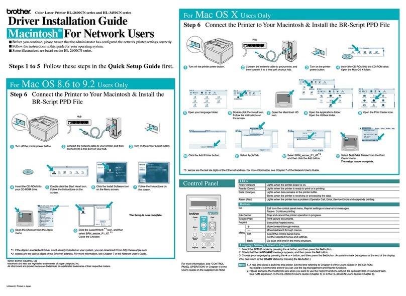 Brother HL-2600CN Series Assembly instructions