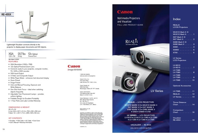 Canon LV-7280 Features