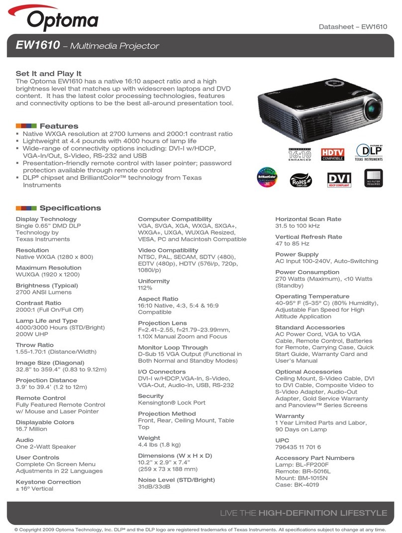 Optoma EW1610 Family User manual Optoma EW1610 Family User manual