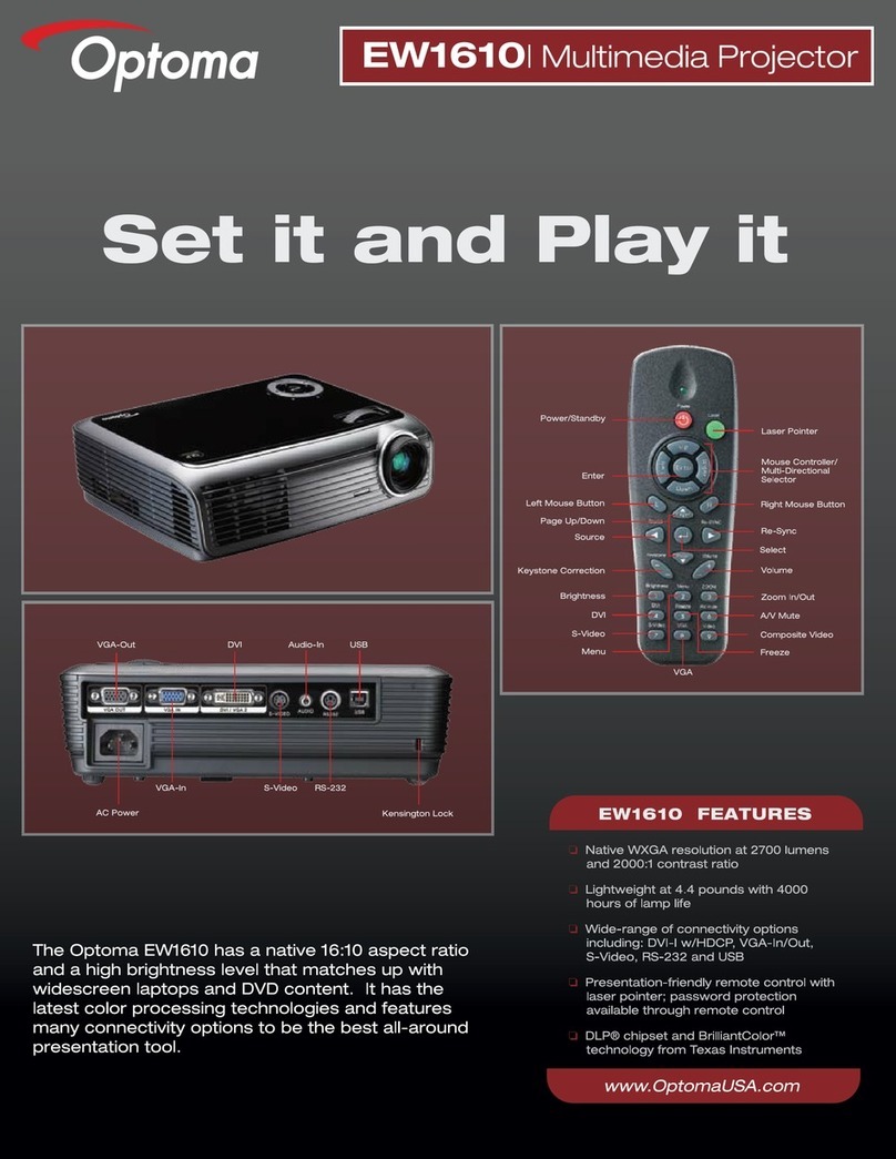 Optoma EW1610 Family User manual