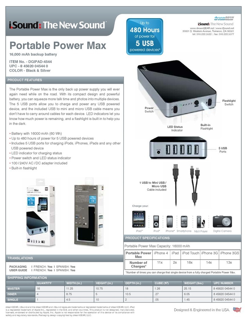 I.SOUND DGIPAD-4544 User manual
