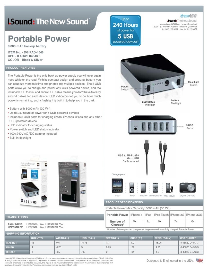 I.SOUND DGIPAD-4543 User manual