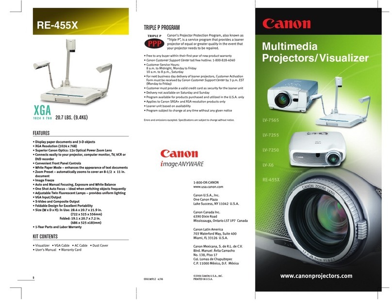 Canon LV-7255 User manual