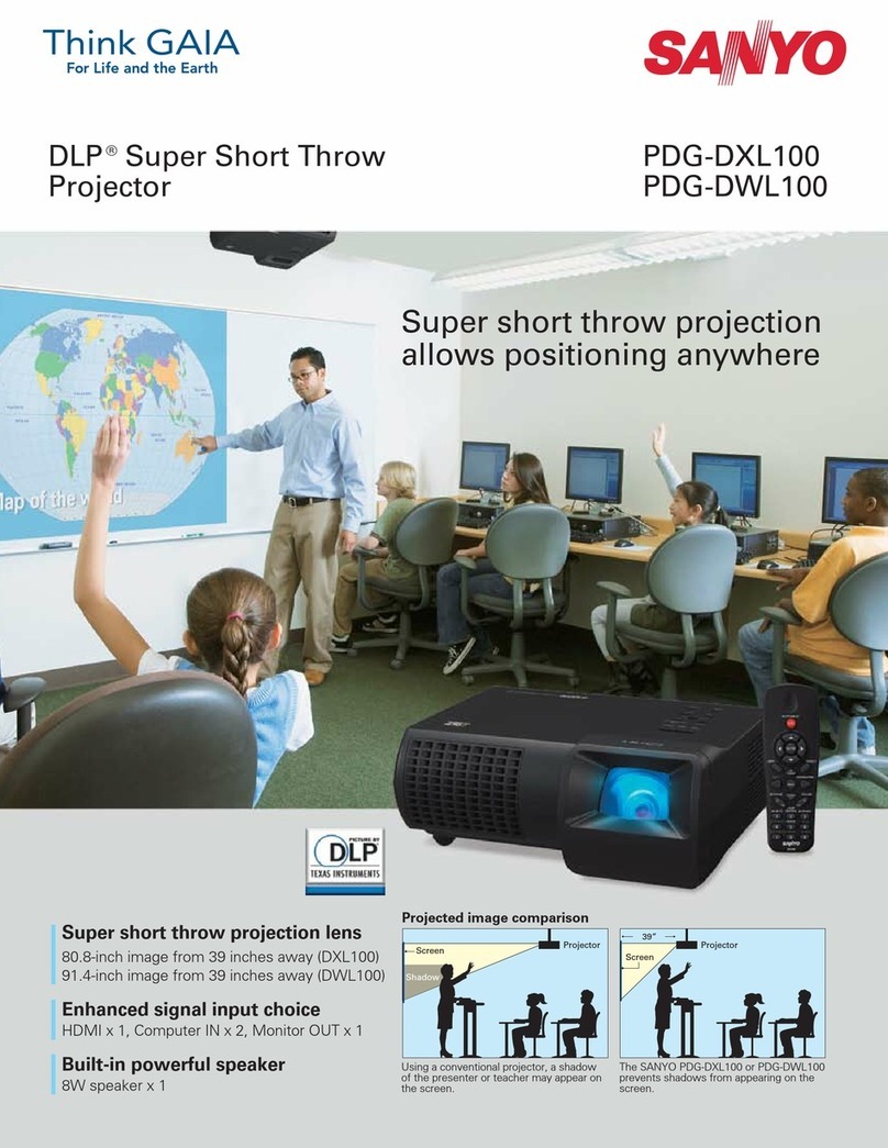 Sanyo PDG-DWL100 - WXGA DLP Projector User manual