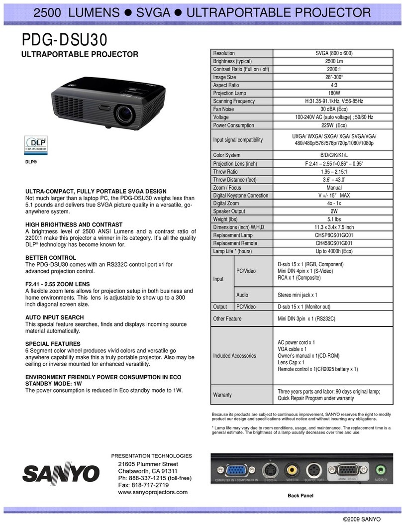 Sanyo PDG-DSU30 - 2500 User manual
