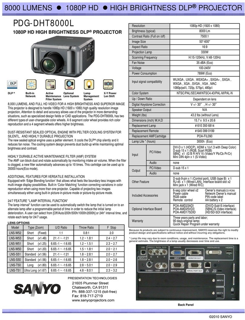 Sanyo PDG-DHT8000L - 8000 Lumens User manual