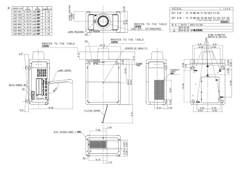 Sanyo PDG-DHT8000L - 8000 Lumens Dimensional drawing