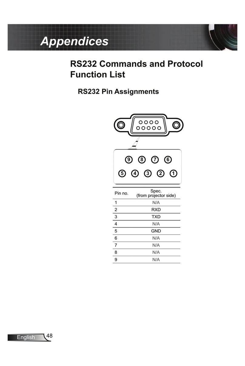Optoma GT360 User manual Optoma GT360 User manual