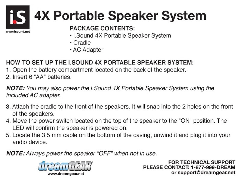 I.SOUND 4X User manual