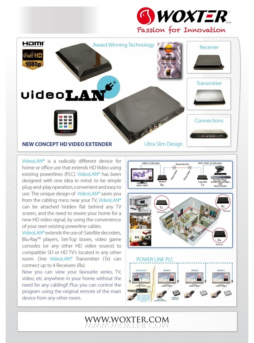WOXTER VIDEO LAN 100 User manual