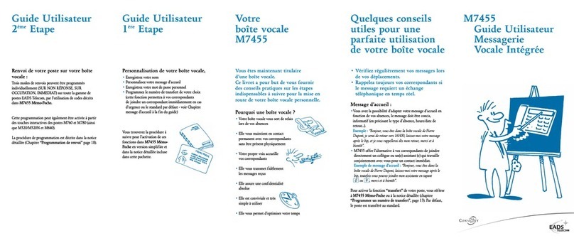 Aastra AIDE MEMOIRE M7455 Guide utilisateur