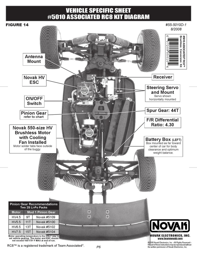 NOVAK RC8 - 8-2008 User manual