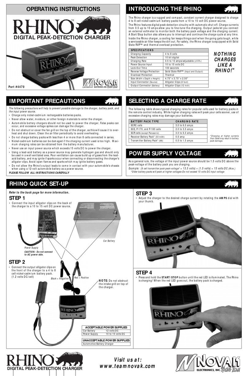 NOVAK RHINO DIGITAL PEAK-DETECTION CHARGER User manual