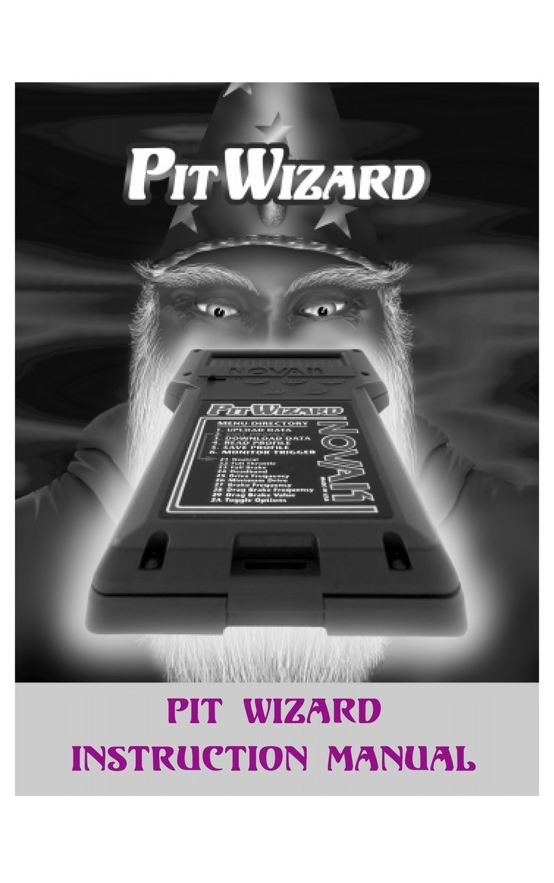 NOVAK PIT WIZARD instruction manual