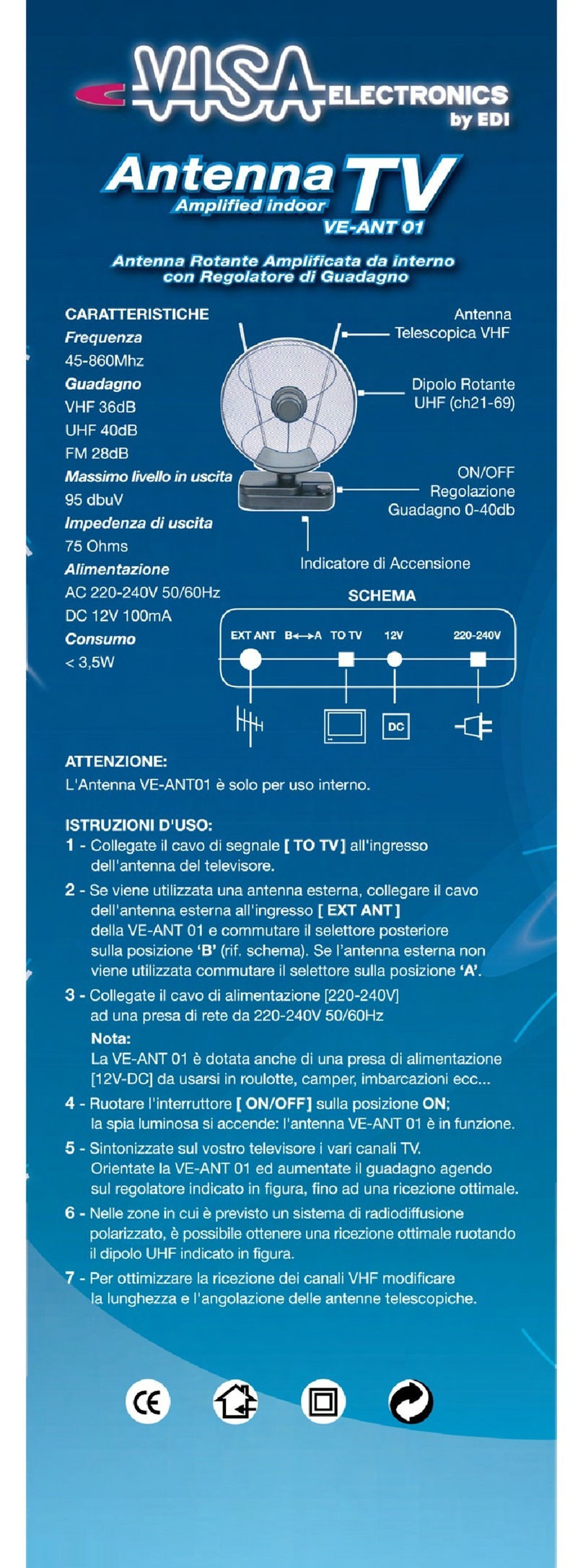 VISA VE-ANT01 use instructions