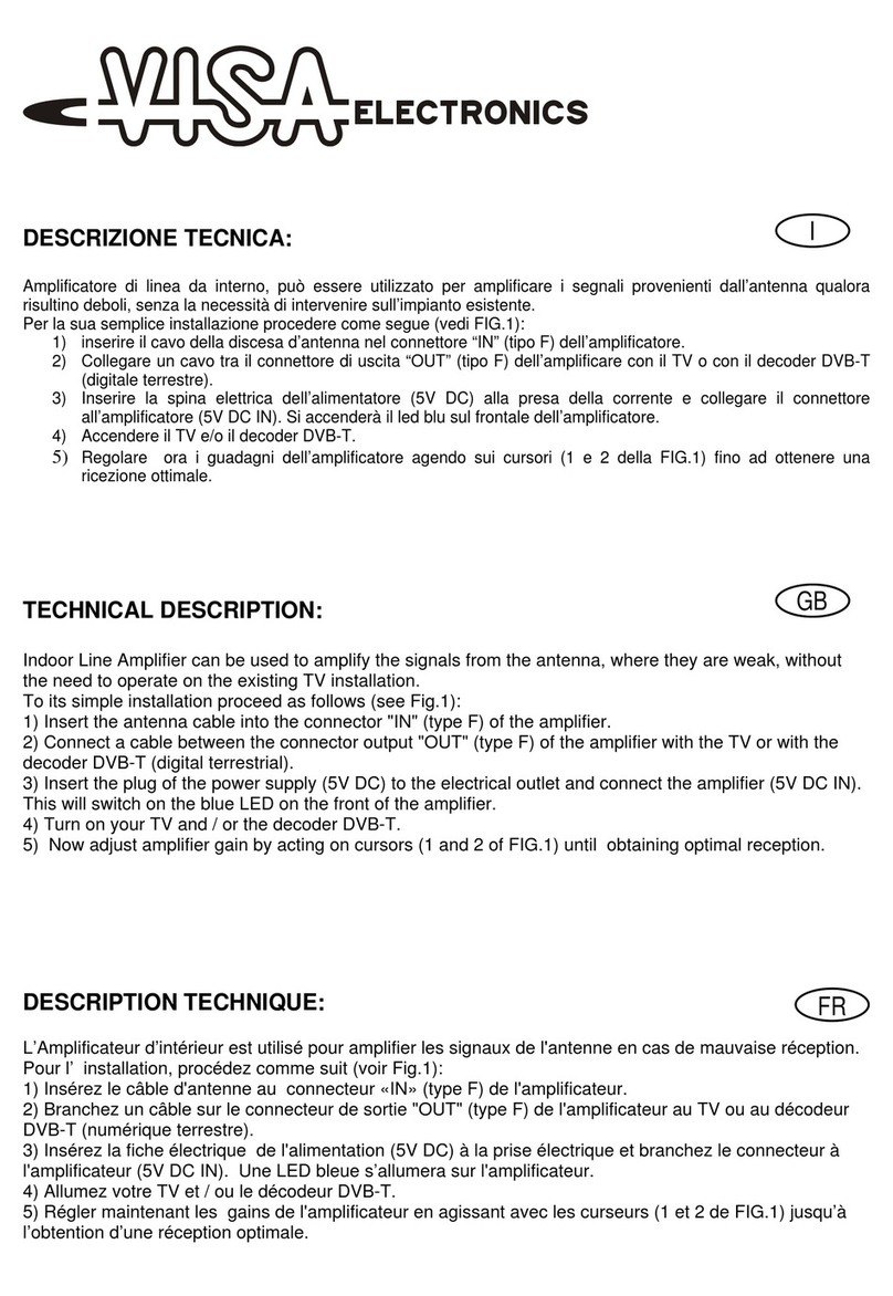 VISA BT301 - TECHNICAL DESCRIPTION User manual