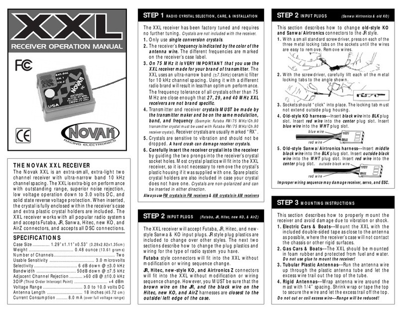 NOVAK XXL FM RECEIVER Operation manual