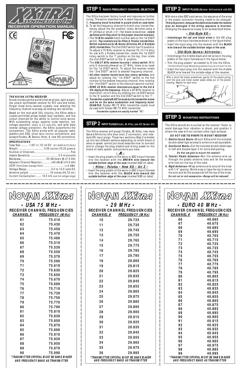 NOVAK XXTRA FM SYNTHESIZED RECEIVER Operation manual