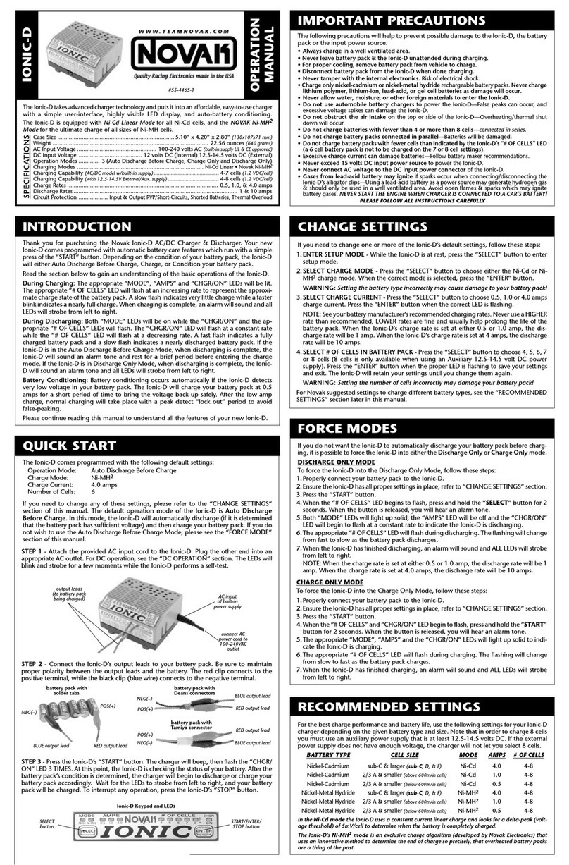 NOVAK IONIC-D Operation manual