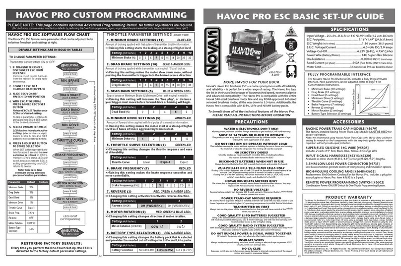 NOVAK HAVOC PRO - BASIC SETUP GUIDE 8-2009 User manual