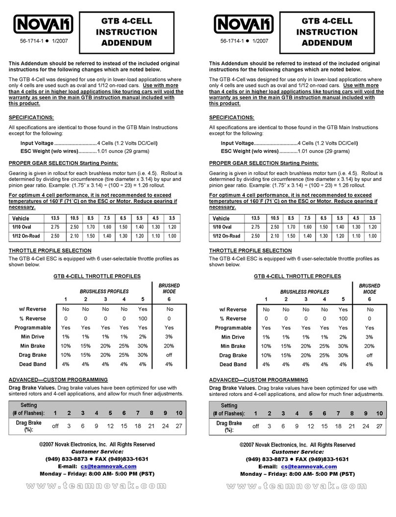 NOVAK GTB 4-CELL - INSTRUCTION ADDENDUM User manual