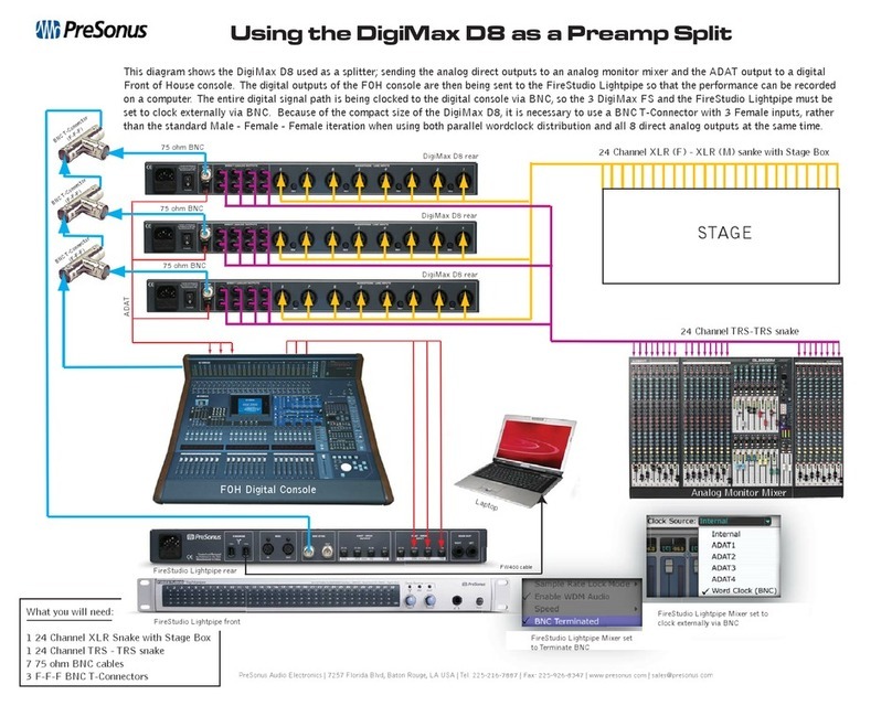 PRESONUS DIGIMAX D8 Instruction and safety manual