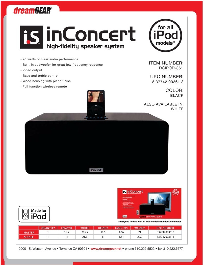 I.SOUND INCONCERT User manual