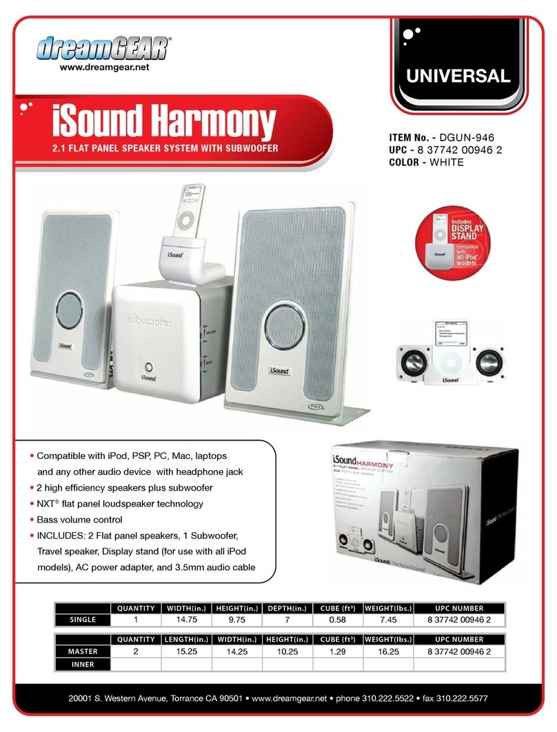I.SOUND HARMONY datasheet