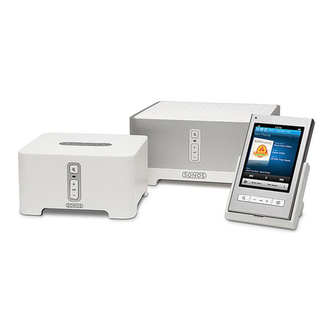 Sonos BUNDLE 250 - V 090601 User manual