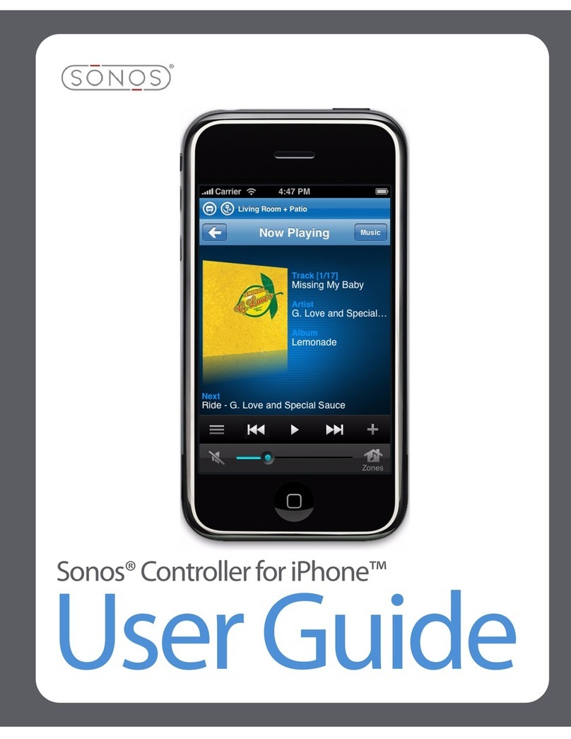 Sonos Controller for iPhone User manual