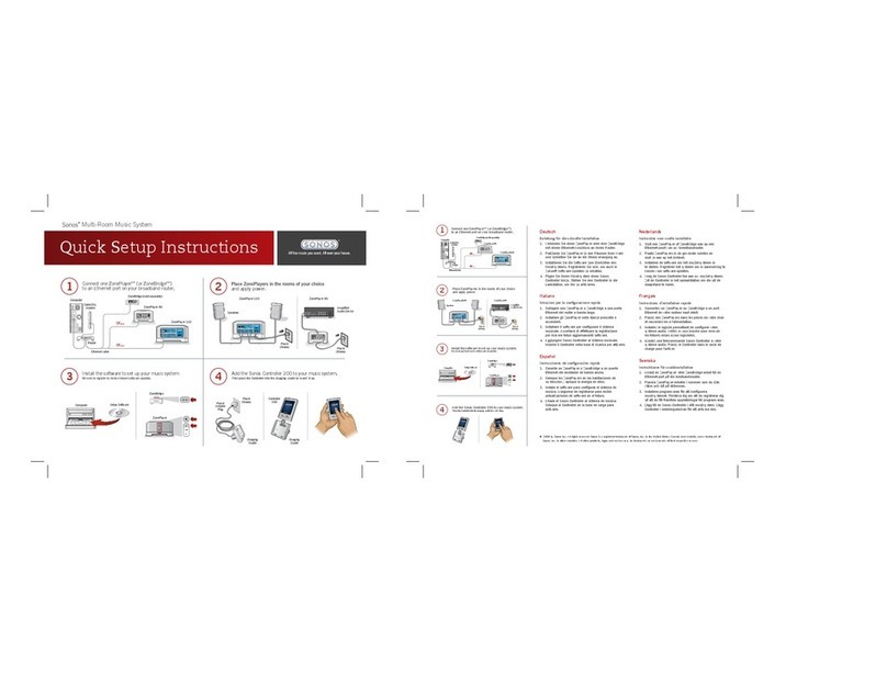 Sonos Multi-Room Music System Manual Sonos Multi-Room Music System Manual