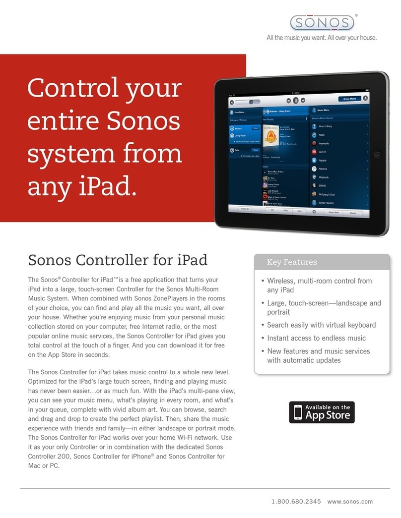Sonos Controller for iPad User manual