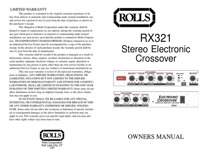 Rolls RX321 User manual