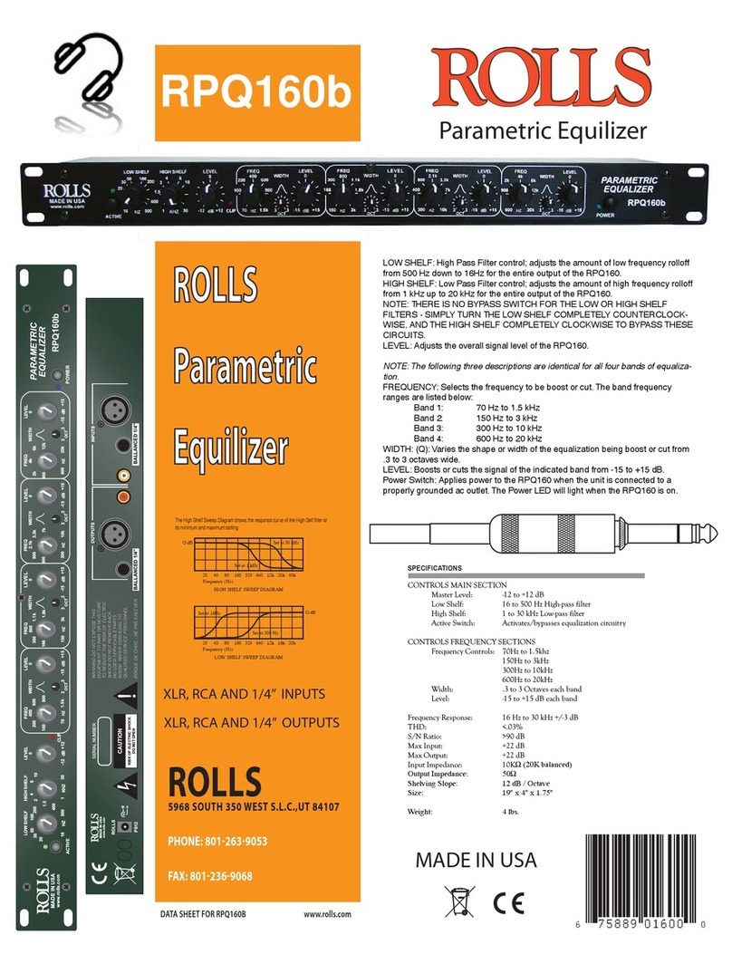 Rolls RPQ160B Specifications Rolls RPQ160B Specifications