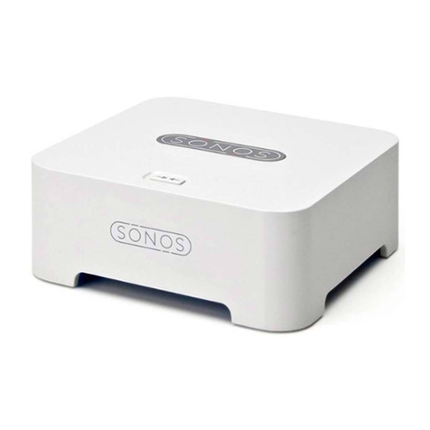 Sonos BRIDGE User manual